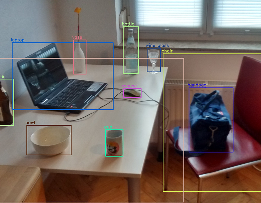 Security View 2